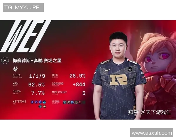 赛后复盘分析BLG与RNG对决状态及未来发展潜力